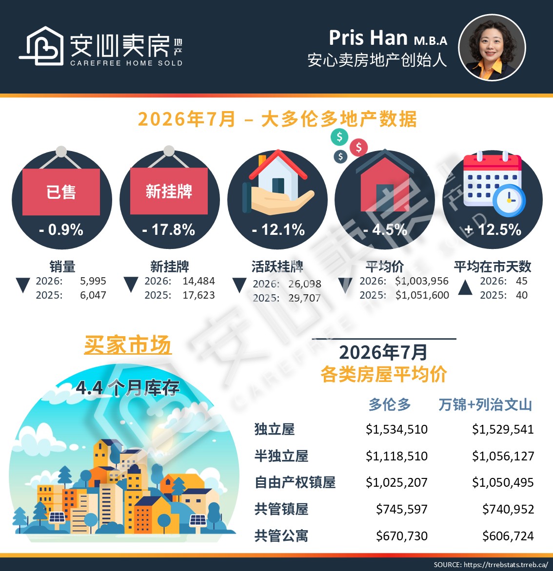 CHN 水印