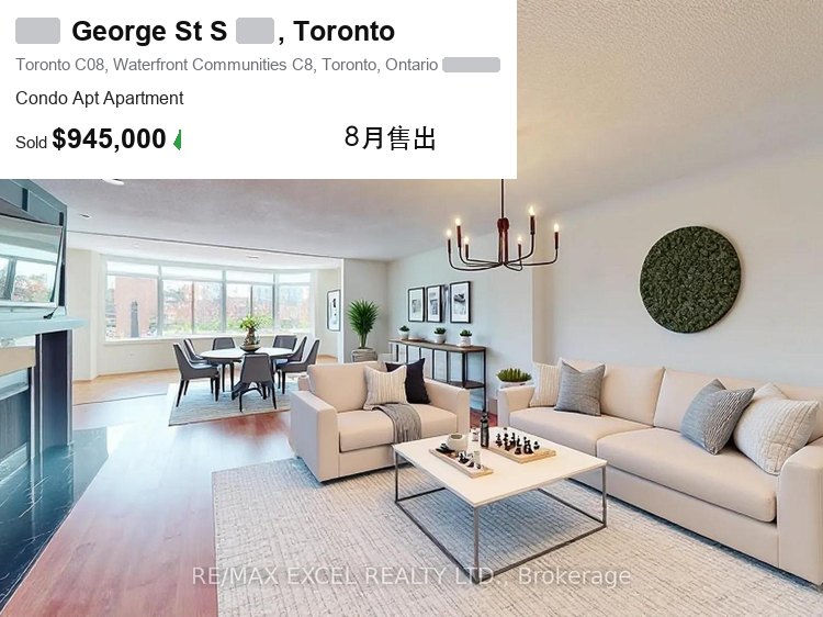 多伦多市中心大户型公寓 Condo 客厅，大多伦多买房100万预算