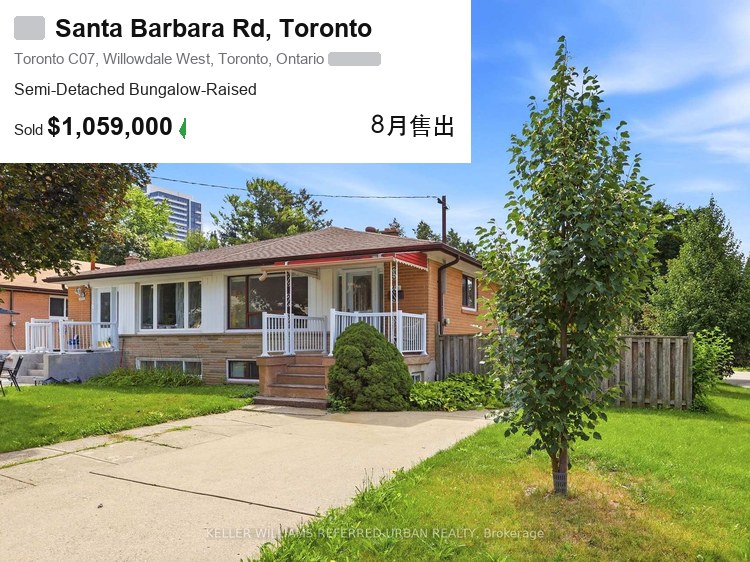 北约克 Willowdale 半独立屋 Semi-Detached，大多伦多买房100万预算